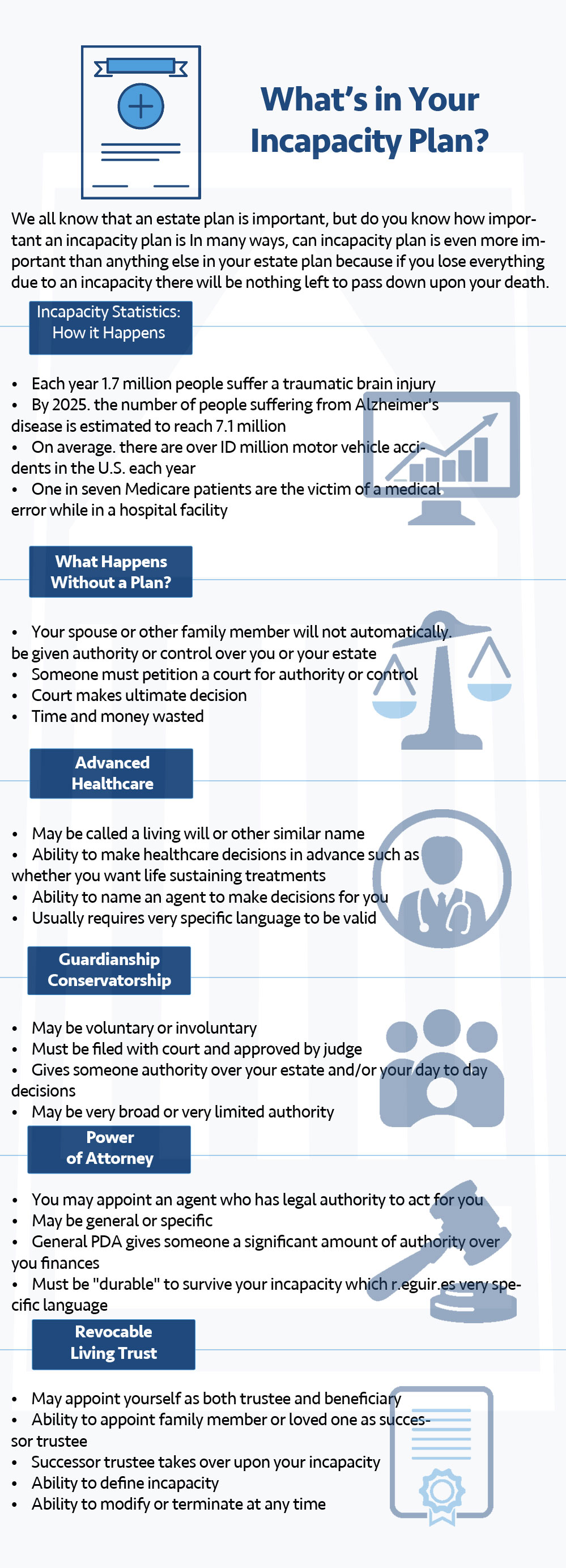 Incapacity Plan Details and Estate Plan